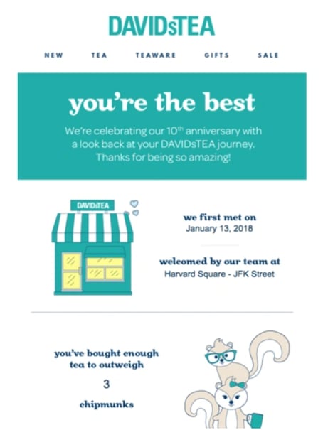 A picture of an email that celebrates a customers journey with a brand.